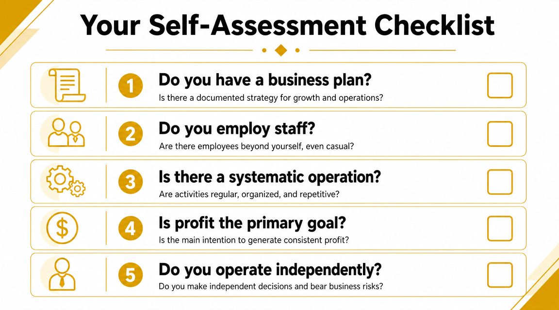 are-you-running-a-business-or-just-self-employed-checklist
