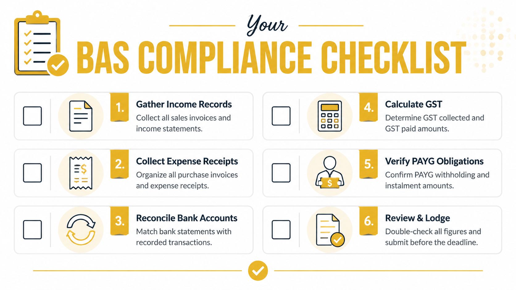 bas-instructions-compliance-checklist