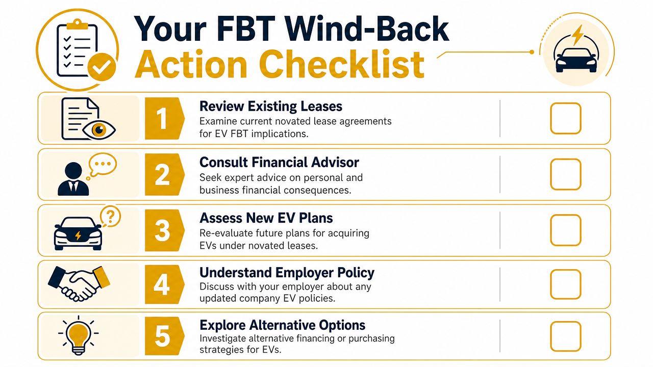 ev-fringe-benefits-tax-exemption-being-wound-back-action-checklist