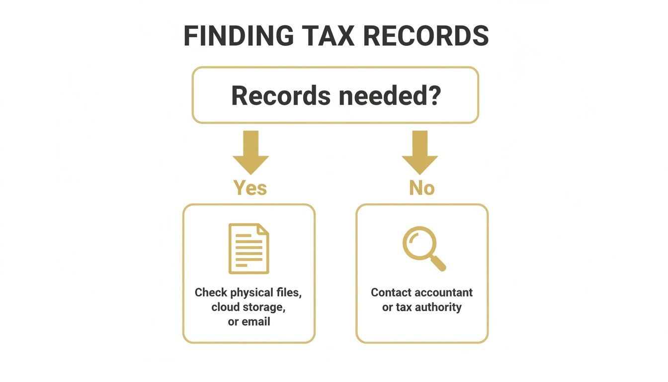how-to-lodge-old-tax-returns-tax-records.jpg