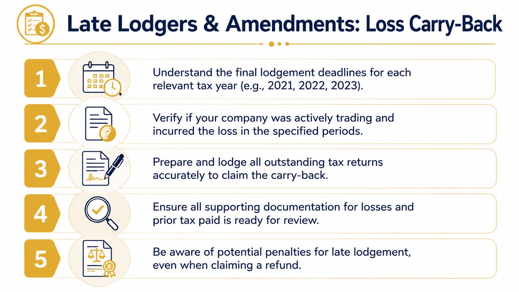 loss-carry-back-returns-tax-checklist