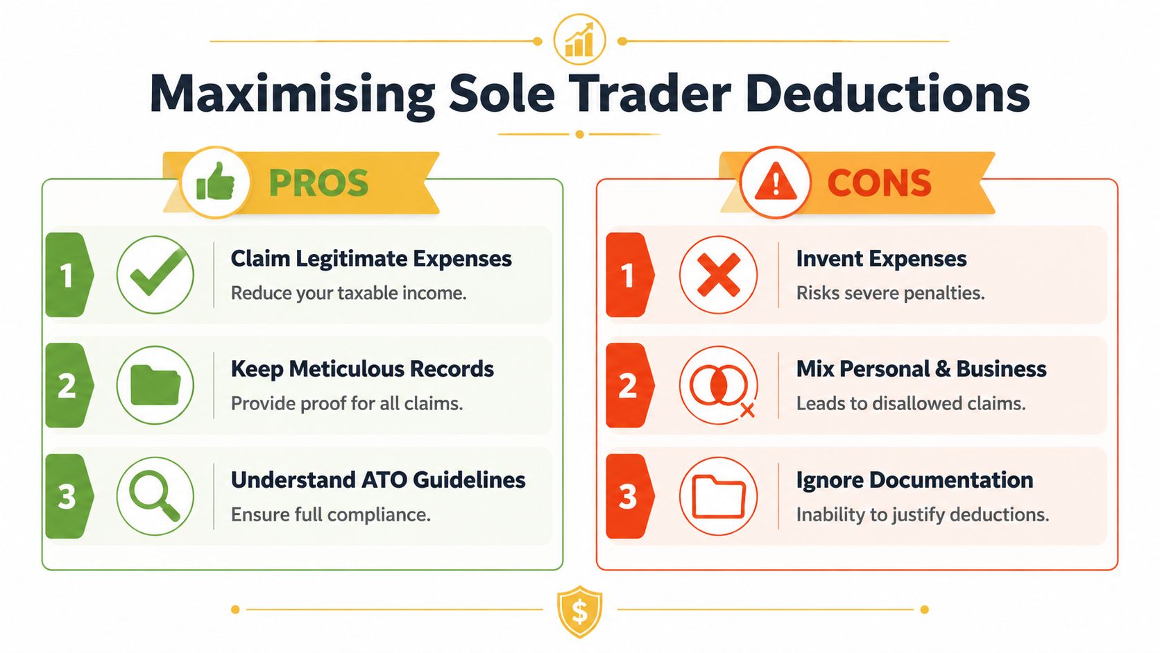 sole-trader-tax-return-deduction-guide