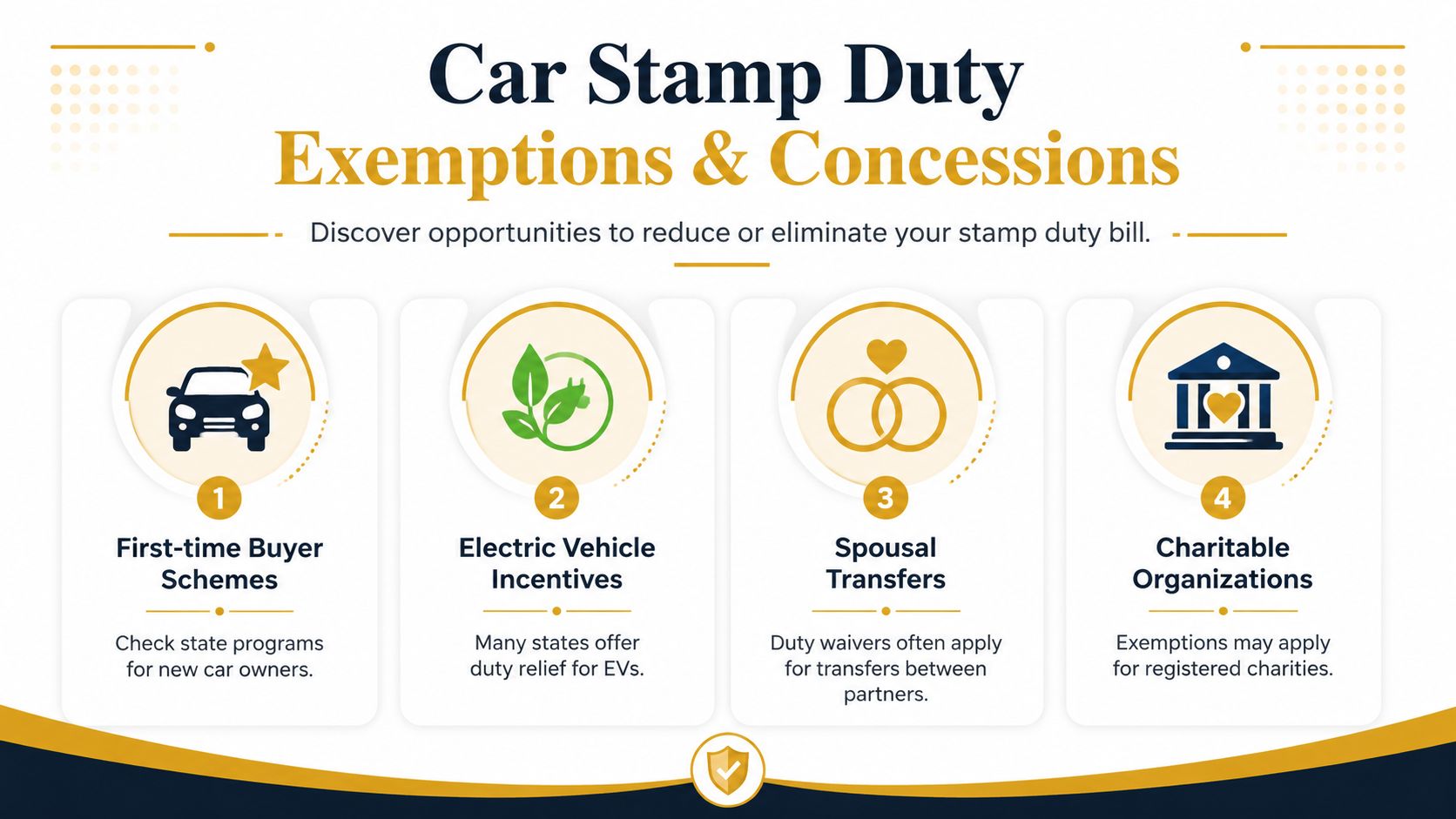 stamp-duty-car-exemptions