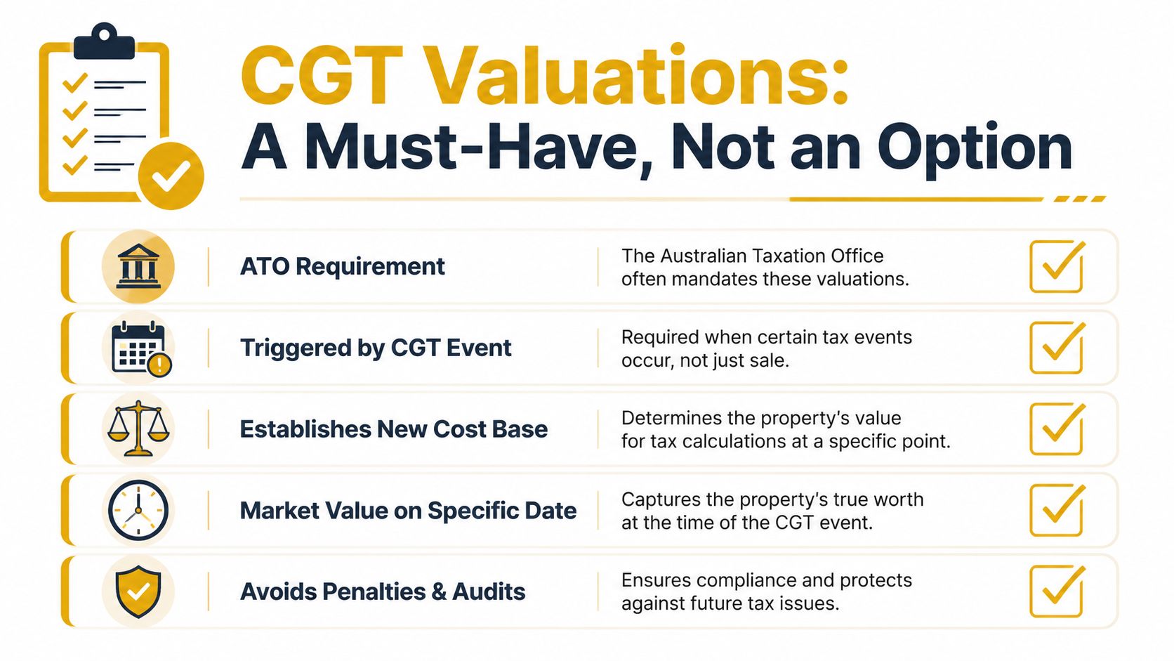 tax-depreciation-cgt-valuations-and-what-property-investors-need-to-know-cgt-valuations