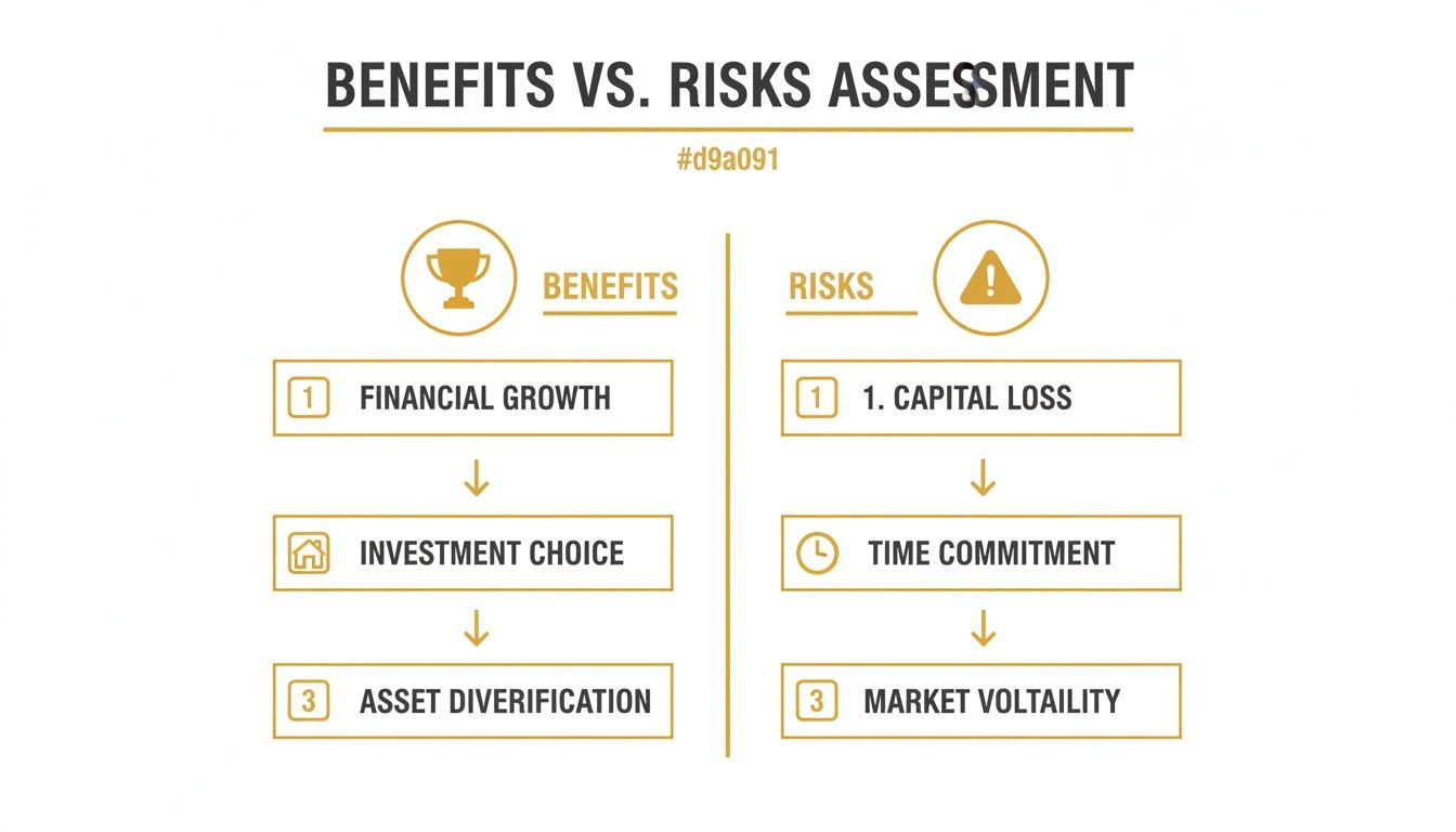 what-is-a-smsf-benefits-risks.jpg